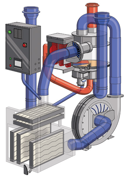 Industrial Dryer Air Flow