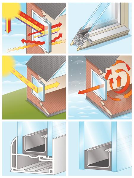 PPG Solar Ban Windows